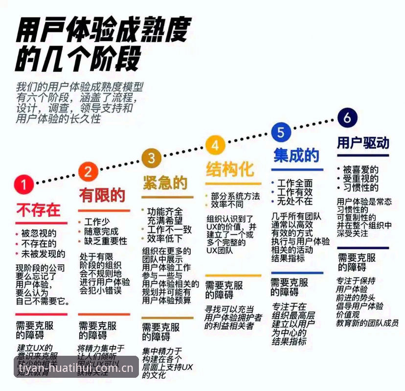 资深用户深度体验：华体会APP怎么下载的全流程实战心得
