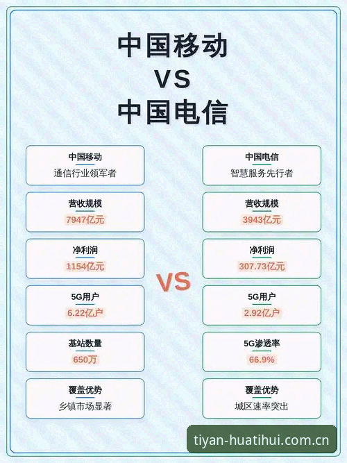 华体会官网注册对比 华体会官网注册对比:传统网页端 vs 移动APP端,哪个选择更胜一筹?